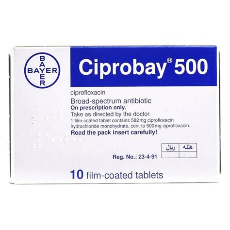 ciprobay price.